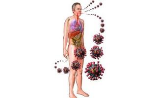 Як хворіють на пневмонію і чи можна нею заразитися?